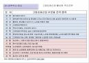 일본 실버산업 이해 10페이지