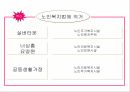 일본 실버산업 이해 20페이지