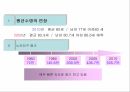 일본 실버산업 이해 24페이지