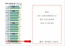 일본 실버산업 이해 25페이지