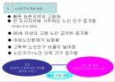 일본 실버산업 이해 32페이지