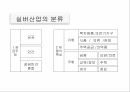 일본 실버산업 이해 36페이지