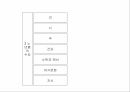 일본 실버산업 이해 37페이지