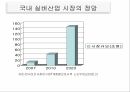 일본 실버산업 이해 39페이지