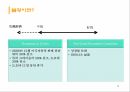 불황의 활용과 불황기의 마케팅전략 2페이지