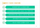 불황의 활용과 불황기의 마케팅전략 5페이지