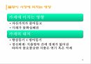 불황의 활용과 불황기의 마케팅전략 8페이지