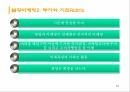 불황의 활용과 불황기의 마케팅전략 16페이지