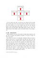산탄데르 은행의 성장 과정과 환경 분석 14페이지