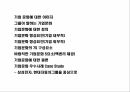 기업문화이해와 사례 현대자동차&삼성전자 2페이지