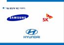 기업문화이해와 사례 현대자동차&삼성전자 3페이지