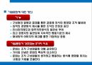 기업문화이해와 사례 현대자동차&삼성전자 7페이지