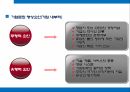 기업문화이해와 사례 현대자동차&삼성전자 8페이지
