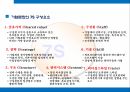 기업문화이해와 사례 현대자동차&삼성전자 10페이지
