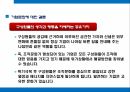 기업문화이해와 사례 현대자동차&삼성전자 13페이지