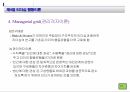 리더십 이론 15페이지