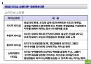 리더십 이론 25페이지