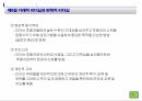 리더십 이론 31페이지
