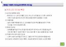 리더십 이론 34페이지