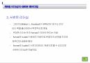 리더십 이론 39페이지