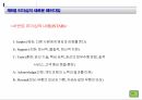 리더십 이론 40페이지