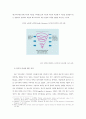 [분석/조사] 미디어와 정치  6페이지