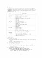 가출소년 문제 (가출 가출소년  사회문제 개념 유형 원인 개선점 실태 대책 사회적 방안) 2페이지