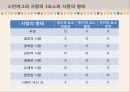 청소년의 성문화 12페이지