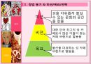 성 세계로 들어와 보고 마시고 즐길 수 있는 테마카페 4페이지