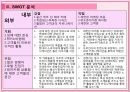 성 세계로 들어와 보고 마시고 즐길 수 있는 테마카페 22페이지