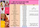 성 세계로 들어와 보고 마시고 즐길 수 있는 테마카페 23페이지