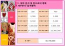 성 세계로 들어와 보고 마시고 즐길 수 있는 테마카페 24페이지