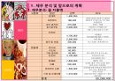 성 세계로 들어와 보고 마시고 즐길 수 있는 테마카페 25페이지