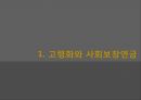 사회보장연금 3페이지