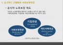 사회보장연금 5페이지