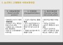 사회보장연금 6페이지