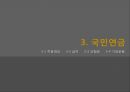 사회보장연금 15페이지