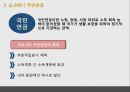 사회보장연금 16페이지