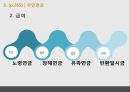 사회보장연금 19페이지