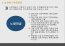 사회보장연금 20페이지