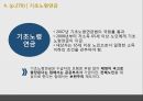 사회보장연금 26페이지