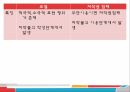 사이버 문화와 윤리 - 저작권의 발생과 보호기간 21페이지