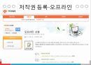 사이버 문화와 윤리 - 저작권의 발생과 보호기간 35페이지