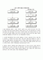 계량경영학 3페이지