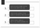 광교신도시의 문제점과 해결방안 10페이지