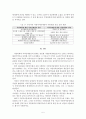 지방의회와 단체장의 관계 5페이지