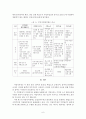 지방의회와 주민참여제도 6페이지