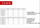 스위스 루체른 SWITZERLANDLUCERNE 17페이지