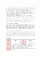 [청소년 상담일지] 상담 배경 상담 과정 기독교적 사역 2페이지