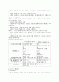 배려윤리를 통한 도덕교육 - 길리건의 배려윤리 2페이지